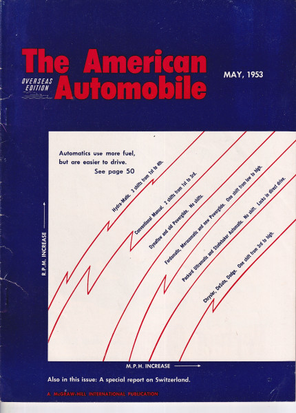 The American Automobile - 1953 May - Overseas Edition